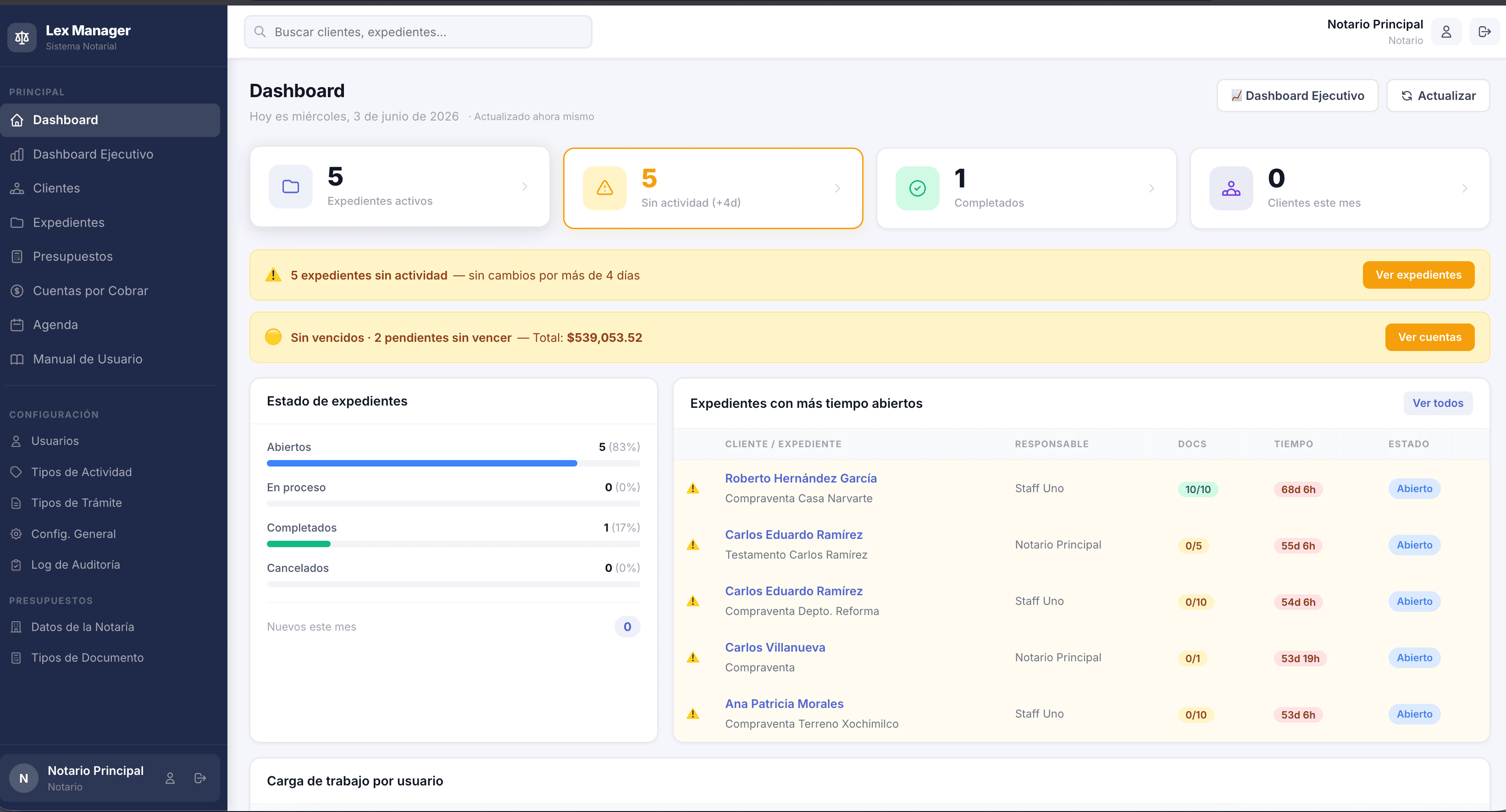 Dashboard de LexManager — gestión de expedientes notariales